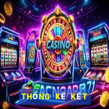 THỐNG KÊ KẾT QUẢ XSLD ngày 20