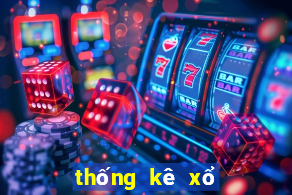 thống kê xổ số bắc ninh