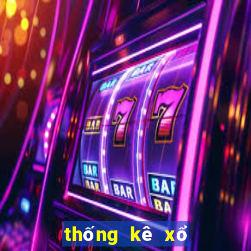 thống kê xổ số bắc ninh