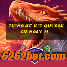 THỐNG KÊ KẾT QUẢ XSHCM ngày 11