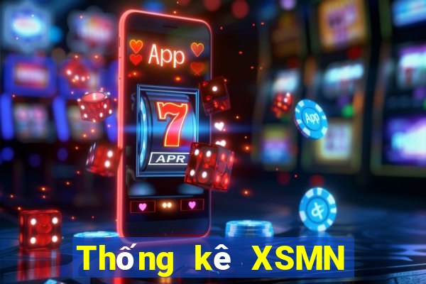 Thống kê XSMN ngày 20