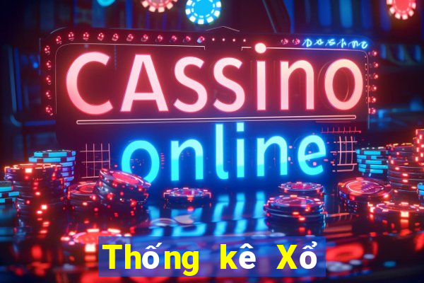 Thống kê Xổ Số Tỉnh Quảng Bình ngày 20