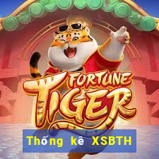 Thống kê XSBTH ngày 20