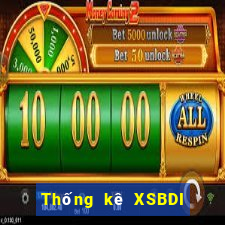 Thống kê XSBDI ngày 10