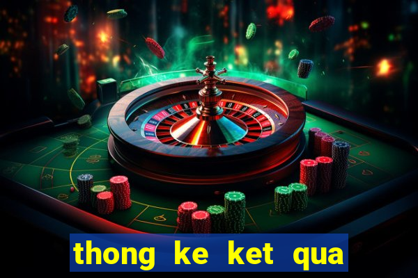 thong ke ket qua theo thang