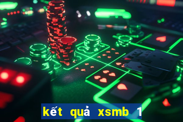 kết quả xsmb 1 tháng gần đây