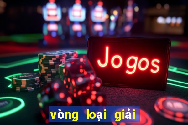 vòng loại giải vô địch u17 châu âu