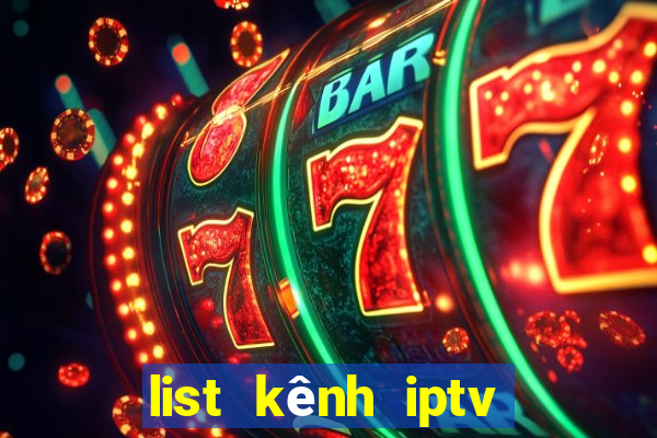 list kênh iptv fpt mới nhất 2024