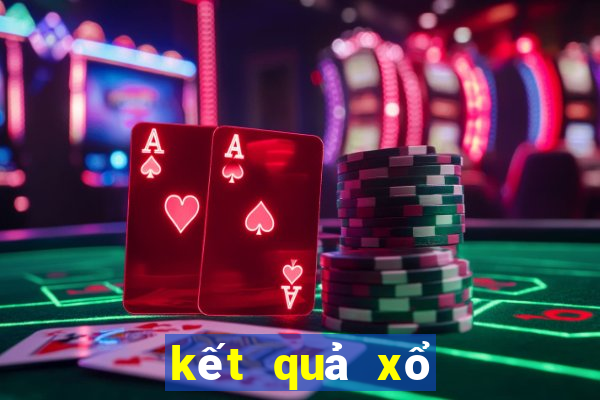 kết quả xổ số tỉnh