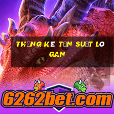 thống kê tần suất lô gan