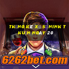 Thống kê Xổ Số ninh thuận ngày 20