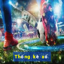 Thống kê xổ số KENO Hôm qua