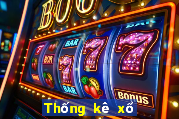 Thống kê xổ số KENO Hôm qua