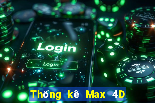 Thống kê Max 4D thứ hai