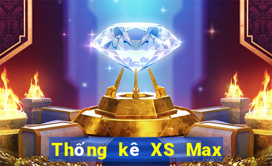 Thống kê XS Max 4D Thứ 4