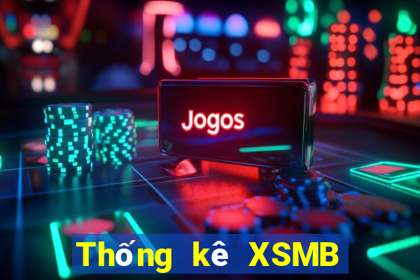 Thống kê XSMB ngày 3