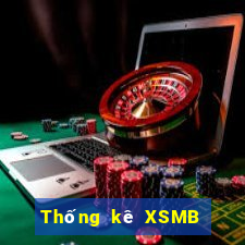 Thống kê XSMB ngày 3