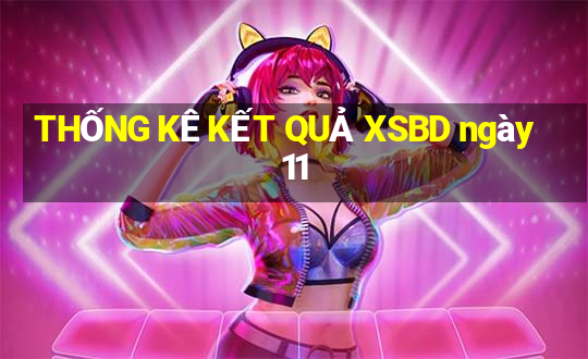 THỐNG KÊ KẾT QUẢ XSBD ngày 11