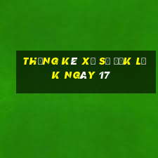 Thống kê Xổ Số đắk lắk ngày 17