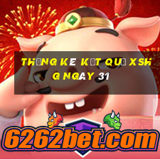 THỐNG KÊ KẾT QUẢ XSHG ngày 31