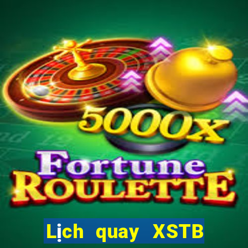 Lịch quay XSTB ngày 16