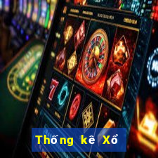 Thống kê Xổ Số Long An ngày 29