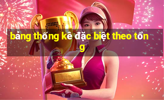 bảng thống kê đặc biệt theo tổng