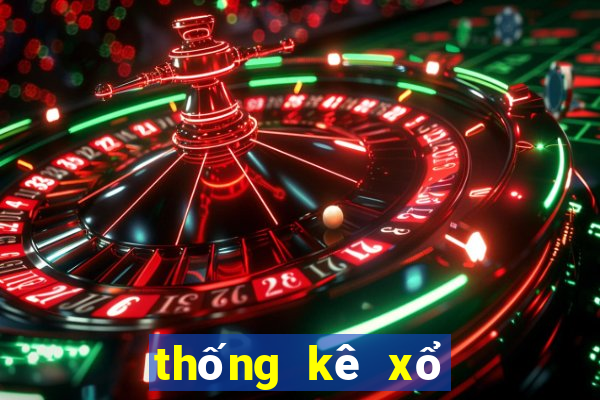 thống kê xổ số miền bắc minh ngọc