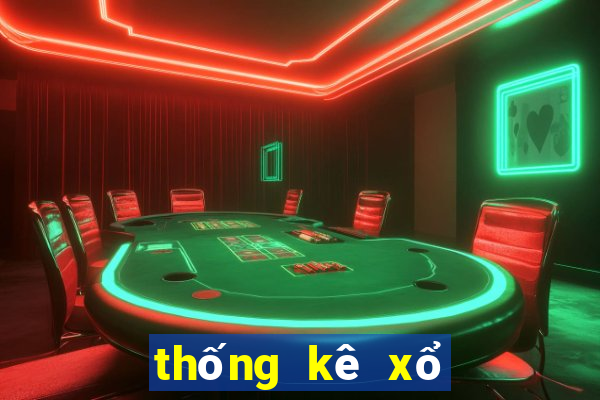 thống kê xổ số miền bắc minh ngọc