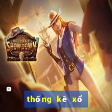 thống kê xổ số đắk lắk