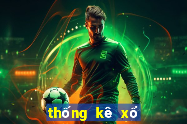 thống kê xổ số đắk lắk