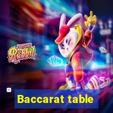 Baccarat table