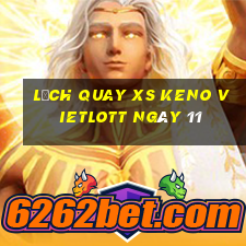 Lịch quay XS Keno Vietlott ngày 11