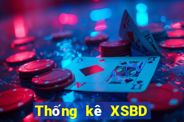 Thống kê XSBD ngày 15