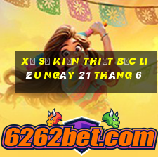 xổ số kiến thiết bạc liêu ngày 21 tháng 6