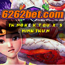 thống kê kết quả xổ số ninh thuận