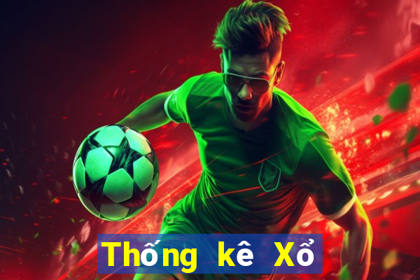 Thống kê Xổ Số đà nẵng ngày 22