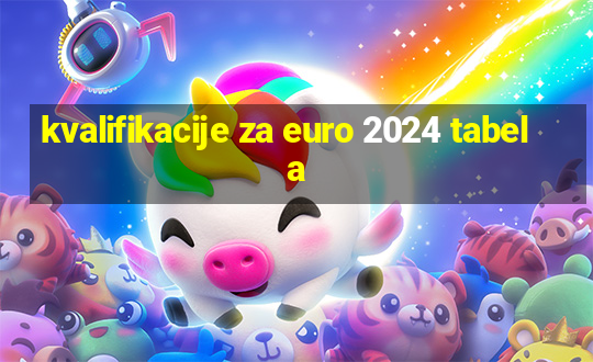 kvalifikacije za euro 2024 tabela