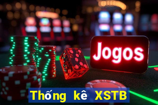 Thống kê XSTB ngày 22