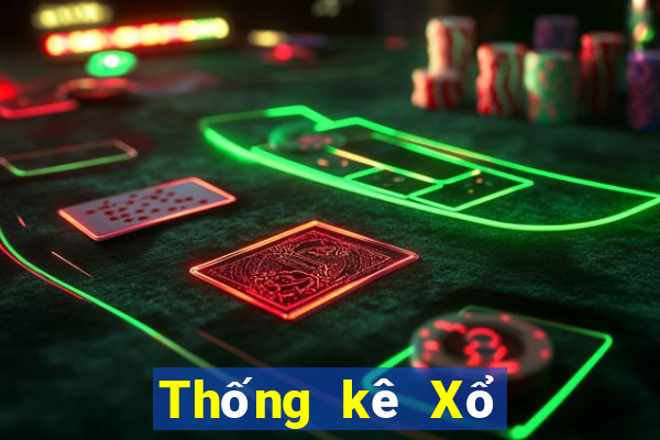 Thống kê Xổ Số Bình Thuận ngày 15