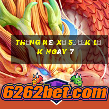 Thống kê Xổ Số đắk lắk ngày 7