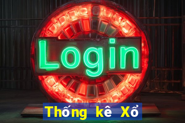 Thống kê Xổ Số đắk lắk ngày 7