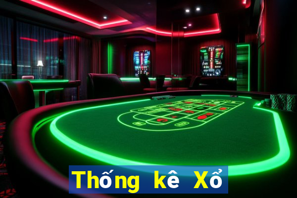 Thống kê Xổ Số bình dương ngày 5