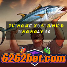 Thống kê Xổ Số bình dương ngày 30