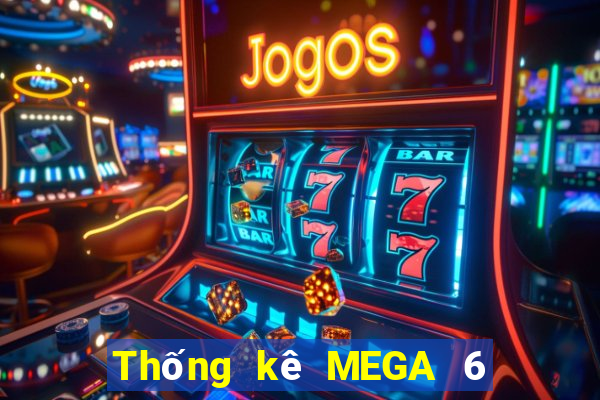 Thống kê MEGA 6 45 ngày 22