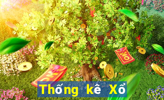 Thống kê Xổ Số điện toán 6x36 ngày 15