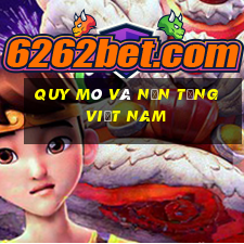 Quy mô và nền tảng Việt nam