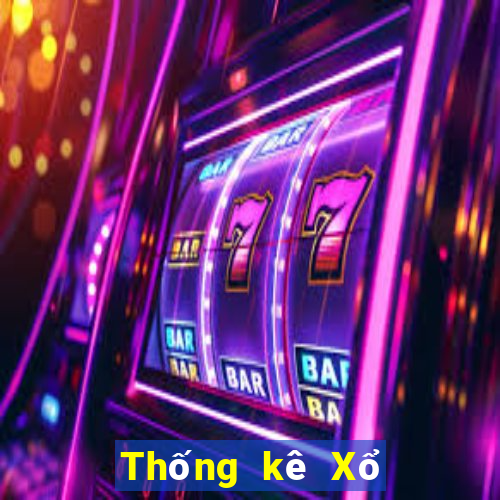 Thống kê Xổ Số thừa thiên huế ngày 20