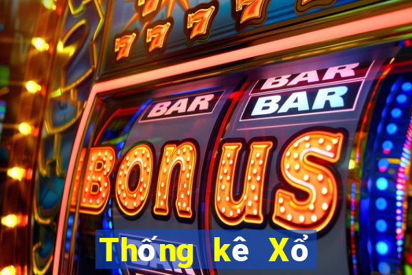 Thống kê Xổ Số thừa thiên huế ngày 20