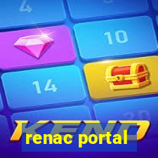 renac portal